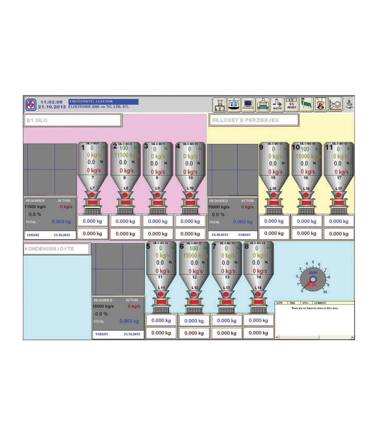 Flow Balancer Automatic Blending System / Flow Balancer – Double Loadcell ...